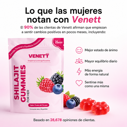 Gomitas de shilajit-Venett