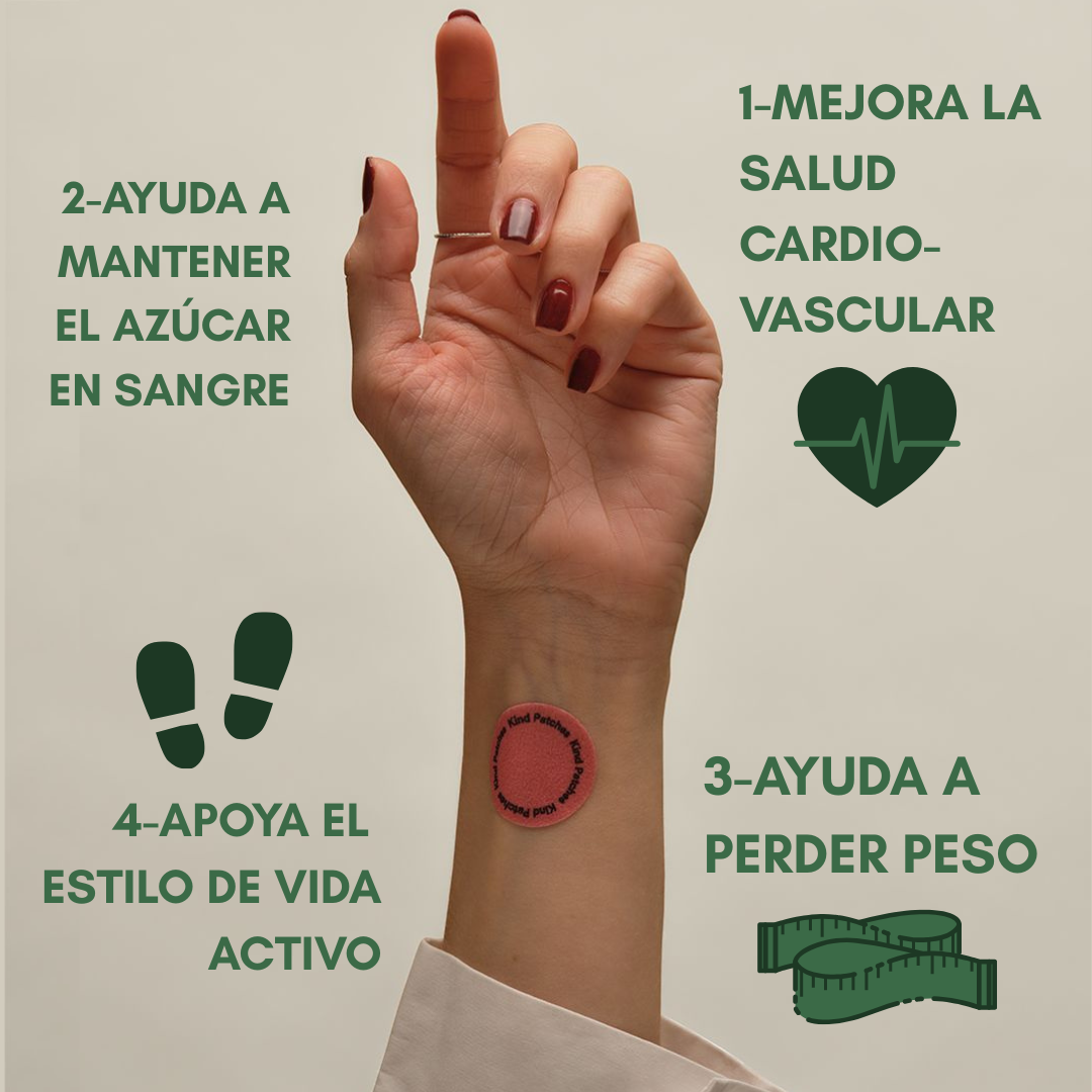 Parches GLP-1 Venett